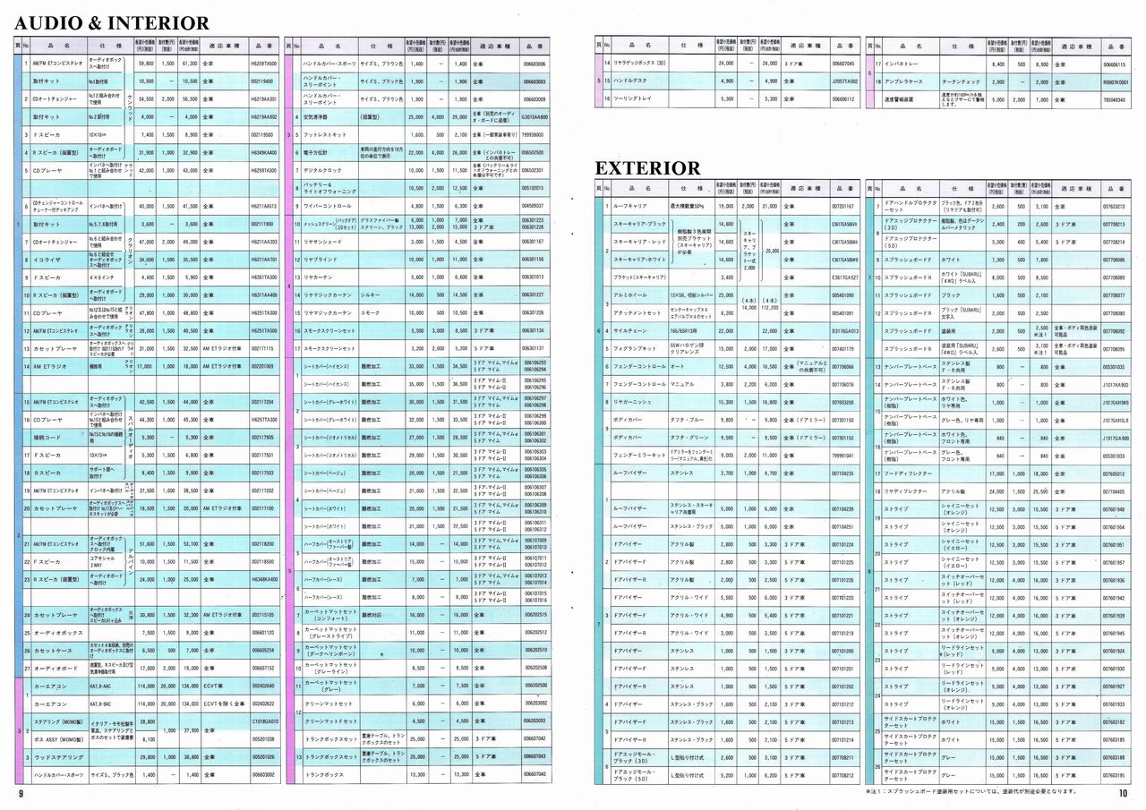 1991N6s WXeB ANZT[ J^O(7)